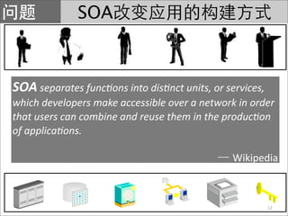 SOA



SOA separates func?ons into dis?nct units, or services, 
which developers make accessible over a network in order 
that users can combine and reuse them in the produc?on 
of applica?ons.

                                                Wikipedia



                                                           12
 