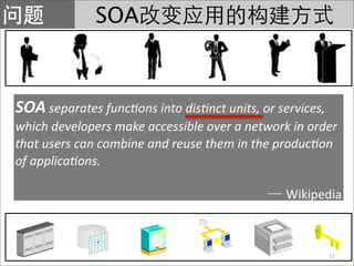 SOA



SOA separates func?ons into dis?nct units, or services, 
which developers make accessible over a network in order 
that users can combine and reuse them in the produc?on 
of applica?ons.

                                                Wikipedia



                                                           12
 