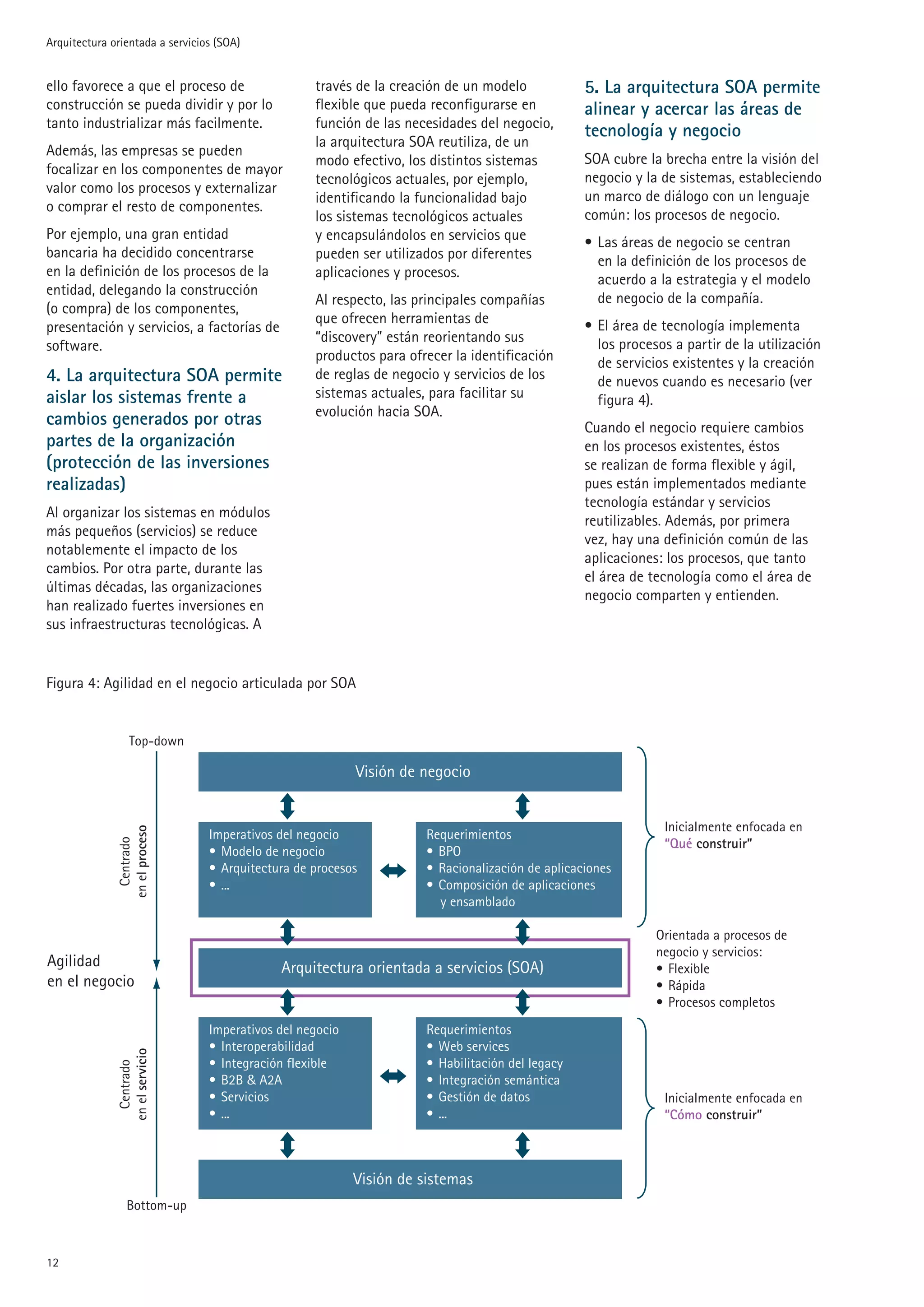 Arquitectura orientada a servicios (SOA)


ello favorece a que el proceso de                  través de la creación de un modelo            5. La arquitectura SOA permite
construcción se pueda dividir y por lo             flexible que pueda reconfigurarse en          alinear y acercar las áreas de
tanto industrializar más facilmente.               función de las necesidades del negocio,
                                                                                                 tecnología y negocio
                                                   la arquitectura SOA reutiliza, de un
Además, las empresas se pueden
                                                   modo efectivo, los distintos sistemas         SOA cubre la brecha entre la visión del
focalizar en los componentes de mayor
                                                   tecnológicos actuales, por ejemplo,           negocio y la de sistemas, estableciendo
valor como los procesos y externalizar
                                                   identificando la funcionalidad bajo           un marco de diálogo con un lenguaje
o comprar el resto de componentes.
                                                   los sistemas tecnológicos actuales            común: los procesos de negocio.
Por ejemplo, una gran entidad                      y encapsulándolos en servicios que            • Las áreas de negocio se centran
bancaria ha decidido concentrarse                  pueden ser utilizados por diferentes            en la definición de los procesos de
en la definición de los procesos de la             aplicaciones y procesos.                        acuerdo a la estrategia y el modelo
entidad, delegando la construcción
                                                   Al respecto, las principales compañías          de negocio de la compañía.
(o compra) de los componentes,
                                                   que ofrecen herramientas de                   • El área de tecnología implementa
presentación y servicios, a factorías de
                                                   “discovery” están reorientando sus              los procesos a partir de la utilización
software.
                                                   productos para ofrecer la identificación        de servicios existentes y la creación
4. La arquitectura SOA permite                     de reglas de negocio y servicios de los         de nuevos cuando es necesario (ver
aislar los sistemas frente a                       sistemas actuales, para facilitar su            figura 4).
                                                   evolución hacia SOA.
cambios generados por otras                                                                      Cuando el negocio requiere cambios
partes de la organización                                                                        en los procesos existentes, éstos
(protección de las inversiones                                                                   se realizan de forma flexible y ágil,
realizadas)                                                                                      pues están implementados mediante
                                                                                                 tecnología estándar y servicios
Al organizar los sistemas en módulos
                                                                                                 reutilizables. Además, por primera
más pequeños (servicios) se reduce
                                                                                                 vez, hay una definición común de las
notablemente el impacto de los
                                                                                                 aplicaciones: los procesos, que tanto
cambios. Por otra parte, durante las
                                                                                                 el área de tecnología como el área de
últimas décadas, las organizaciones
                                                                                                 negocio comparten y entienden.
han realizado fuertes inversiones en
sus infraestructuras tecnológicas. A


Figura 4: Agilidad en el negocio articulada por SOA


                   Top-down

                                                           Visión de negocio


                                                                                                              Inicialmente enfocada en
              en el proceso




                                 Imperativos del negocio             Requerimientos
                                                                                                              “Qué construir”
                Centrado




                                 • Modelo de negocio                 • BPO
                                 • Arquitectura de procesos          • Racionalización de aplicaciones
                                 • ...                               • Composición de aplicaciones
                                                                       y ensamblado

                                                                                                             Orientada a procesos de
                                                                                                             negocio y servicios:
Agilidad                                     Arquitectura orientada a servicios (SOA)                        • Flexible
en el negocio                                                                                                • Rápida
                                                                                                             • Procesos completos
                                 Imperativos del negocio             Requerimientos
                                 • Interoperabilidad                 • Web services
              en el servicio




                                 • Integración flexible              • Habilitación del legacy
                Centrado




                                 • B2B  A2A                         • Integración semántica
                                 • Servicios                         • Gestión de datos                       Inicialmente enfocada en
                                 • ...                               • ...                                    “Cómo construir”



                                                           Visión de sistemas
                  Bottom-up



1
 