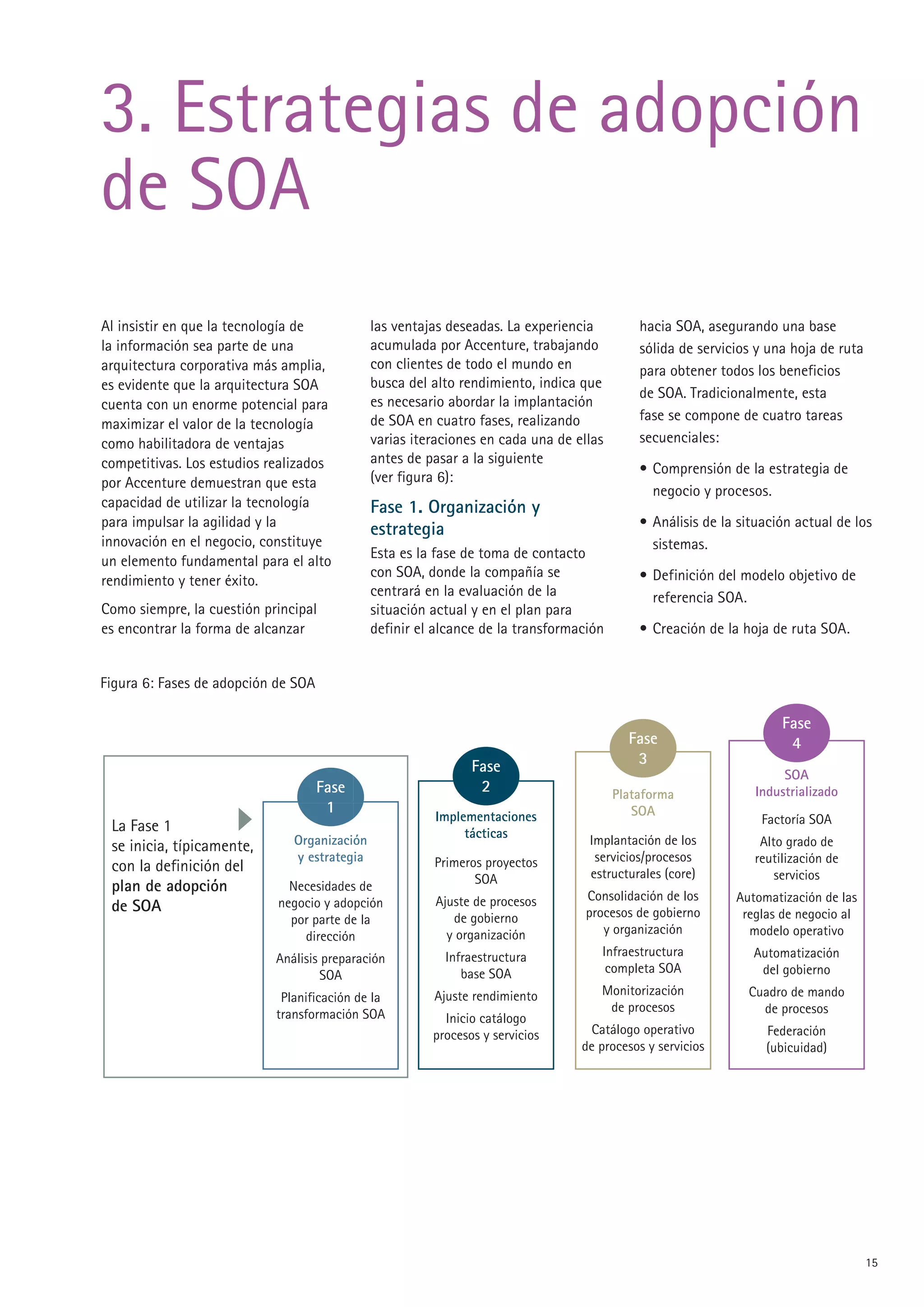 3. Estrategias de adopción
de SOA
Al insistir en que la tecnología de           las ventajas deseadas. La experiencia         hacia SOA, asegurando una base
la información sea parte de una               acumulada por Accenture, trabajando           sólida de servicios y una hoja de ruta
arquitectura corporativa más amplia,          con clientes de todo el mundo en              para obtener todos los beneficios
es evidente que la arquitectura SOA           busca del alto rendimiento, indica que
                                                                                            de SOA. Tradicionalmente, esta
cuenta con un enorme potencial para           es necesario abordar la implantación
                                              de SOA en cuatro fases, realizando            fase se compone de cuatro tareas
maximizar el valor de la tecnología
como habilitadora de ventajas                 varias iteraciones en cada una de ellas       secuenciales:
competitivas. Los estudios realizados         antes de pasar a la siguiente
                                                                                            • Comprensión de la estrategia de
por Accenture demuestran que esta             (ver figura ):
                                                                                              negocio y procesos.
capacidad de utilizar la tecnología           Fase 1. Organización y
para impulsar la agilidad y la                                                              • Análisis de la situación actual de los
                                              estrategia
innovación en el negocio, constituye                                                          sistemas.
                                              Esta es la fase de toma de contacto
un elemento fundamental para el alto
                                              con SOA, donde la compañía se                 • Definición del modelo objetivo de
rendimiento y tener éxito.
                                              centrará en la evaluación de la                 referencia SOA.
Como siempre, la cuestión principal           situación actual y en el plan para
es encontrar la forma de alcanzar             definir el alcance de la transformación       • Creación de la hoja de ruta SOA.


Figura : Fases de adopción de SOA

                                                                                                                    Fase
                                                                                          Fase                       4
                                                               Fase                        3
                                                                                                                    SOA
                                     Fase                       2                       Plataforma             Industrializado
                                      1                                                    SOA
                                                        Implementaciones                                         Factoría SOA
 La Fase 1                                                   tácticas
 se inicia, típicamente,       Organización                                       Implantación de los           Alto grado de
                               y estrategia             Primeros proyectos         servicios/procesos          reutilización de
 con la definición del                                                            estructurales (core)
                                                               SOA                                                 servicios
 plan de adopción             Necesidades de
                                                        Ajuste de procesos        Consolidación de los      Automatización de las
 de SOA                     negocio y adopción
                              por parte de la              de gobierno            procesos de gobierno       reglas de negocio al
                                                          y organización             y organización           modelo operativo
                                dirección
                                                          Infraestructura           Infraestructura            Automatización
                            Análisis preparación
                                    SOA                      base SOA                completa SOA               del gobierno
                             Planificación de la        Ajuste rendimiento          Monitorización            Cuadro de mando
                            transformación SOA                                       de procesos                de procesos
                                                          Inicio catálogo
                                                        procesos y servicios      Catálogo operativo             Federación
                                                                                 de procesos y servicios         (ubicuidad)




                                                                                                                                     15
 