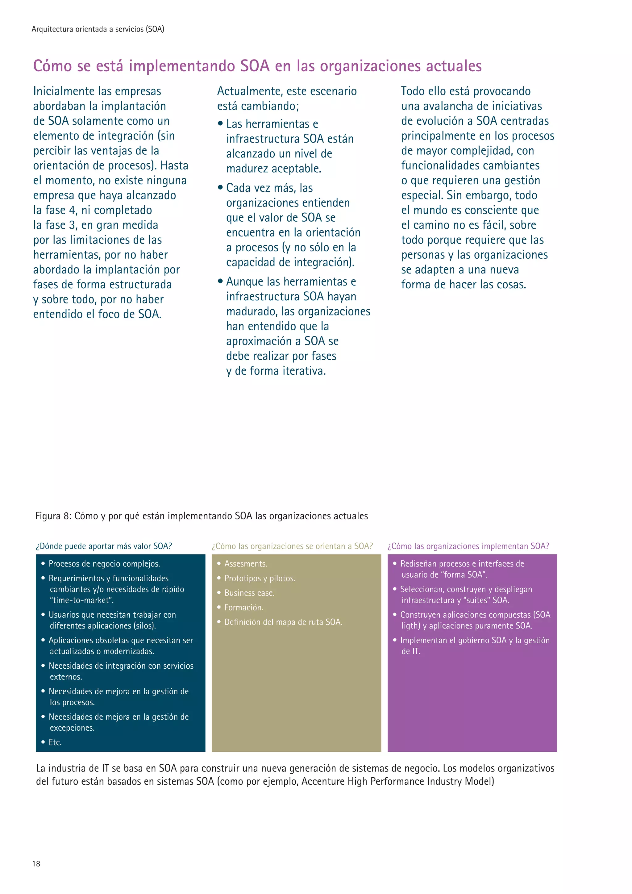 Arquitectura orientada a servicios (SOA)



Cómo se está implementando SOA en las organizaciones actuales
Inicialmente las empresas                          Actualmente, este escenario                     Todo ello está provocando
abordaban la implantación                          está cambiando;                                 una avalancha de iniciativas
de SOA solamente como un                           • Las herramientas e                            de evolución a SOA centradas
elemento de integración (sin                         infraestructura SOA están                     principalmente en los procesos
percibir las ventajas de la                          alcanzado un nivel de                         de mayor complejidad, con
orientación de procesos). Hasta                      madurez aceptable.                            funcionalidades cambiantes
el momento, no existe ninguna                                                                      o que requieren una gestión
                                                   • Cada vez más, las
empresa que haya alcanzado                                                                         especial. Sin embargo, todo
                                                     organizaciones entienden
la fase 4, ni completado                                                                           el mundo es consciente que
                                                     que el valor de SOA se
la fase 3, en gran medida                                                                          el camino no es fácil, sobre
                                                     encuentra en la orientación
por las limitaciones de las                                                                        todo porque requiere que las
                                                     a procesos (y no sólo en la
herramientas, por no haber                                                                         personas y las organizaciones
                                                     capacidad de integración).
abordado la implantación por                                                                       se adapten a una nueva
fases de forma estructurada                        • Aunque las herramientas e                     forma de hacer las cosas.
y sobre todo, por no haber                           infraestructura SOA hayan
entendido el foco de SOA.                            madurado, las organizaciones
                                                     han entendido que la
                                                     aproximación a SOA se
                                                     debe realizar por fases
                                                     y de forma iterativa.




 Figura : Cómo y por qué están implementando SOA las organizaciones actuales

 ¿Dónde puede aportar más valor SOA?              ¿Cómo las organizaciones se orientan a SOA?   ¿Cómo las organizaciones implementan SOA?
     • Procesos de negocio complejos.              • Assesments.                                 • Rediseñan procesos e interfaces de
     • Requerimientos y funcionalidades            • Prototipos y pilotos.                         usuario de “forma SOA”.
       cambiantes y/o necesidades de rápido        • Business case.                              • Seleccionan, construyen y despliegan
       “time-to-market”.                                                                           infraestructura y “suites” SOA.
                                                   • Formación.
     • Usuarios que necesitan trabajar con                                                       • Construyen aplicaciones compuestas (SOA
       diferentes aplicaciones (silos).            • Definición del mapa de ruta SOA.              ligth) y aplicaciones puramente SOA.
     • Aplicaciones obsoletas que necesitan ser                                                  • Implementan el gobierno SOA y la gestión
       actualizadas o modernizadas.                                                                 de IT.
     • Necesidades de integración con servicios
       externos.
     • Necesidades de mejora en la gestión de
       los procesos.
     • Necesidades de mejora en la gestión de
       excepciones.
     • Etc.

 La industria de IT se basa en SOA para construir una nueva generación de sistemas de negocio. Los modelos organizativos
 del futuro están basados en sistemas SOA (como por ejemplo, Accenture High Performance Industry Model)




1
 