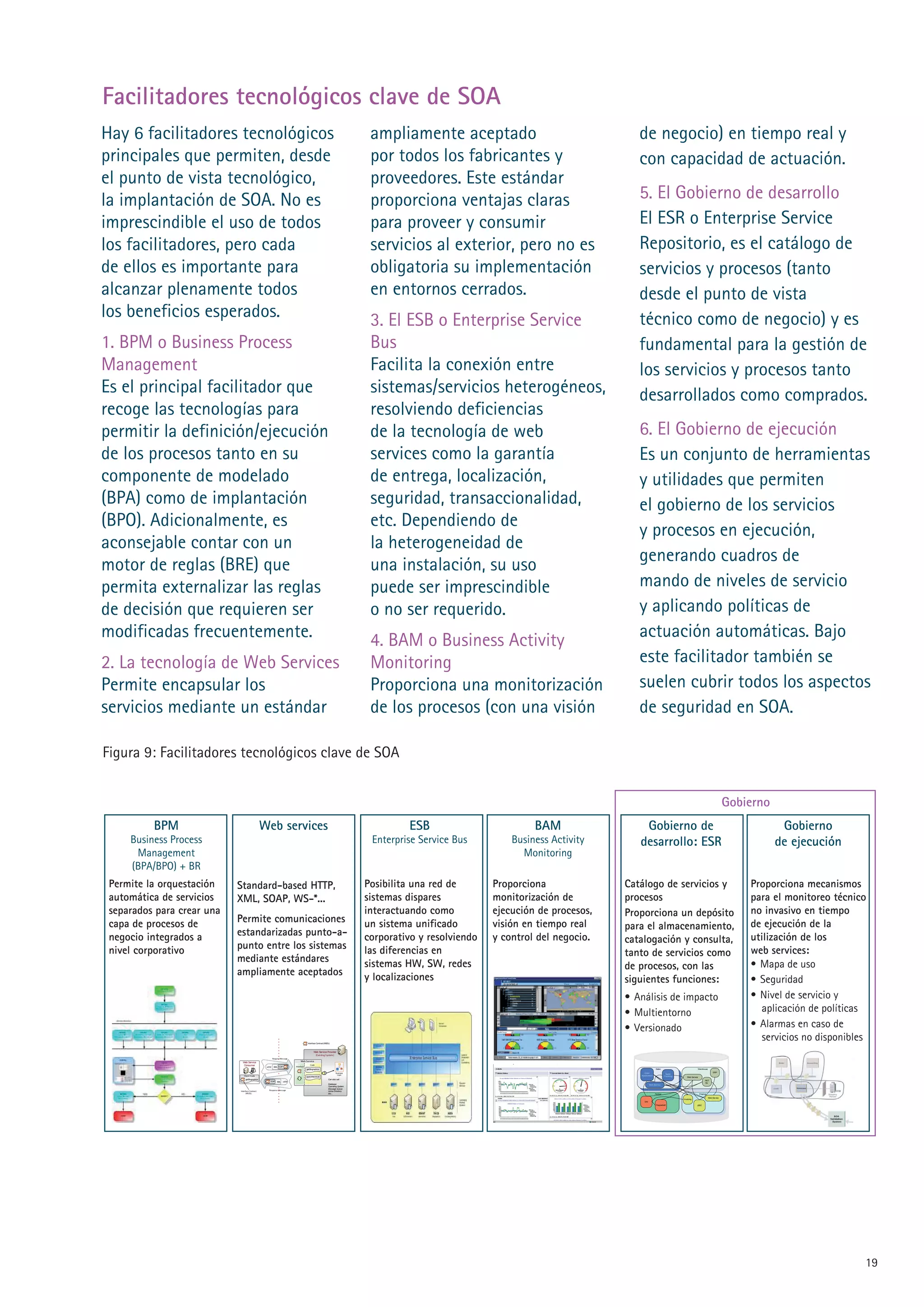 Facilitadores tecnológicos clave de SOA
Hay  facilitadores tecnológicos                                                                                                      ampliamente aceptado                                   de negocio) en tiempo real y
principales que permiten, desde                                                                                                       por todos los fabricantes y                            con capacidad de actuación.
el punto de vista tecnológico,                                                                                                        proveedores. Este estándar
la implantación de SOA. No es                                                                                                         proporciona ventajas claras                            5. El Gobierno de desarrollo
imprescindible el uso de todos                                                                                                        para proveer y consumir                                El ESR o Enterprise Service
los facilitadores, pero cada                                                                                                          servicios al exterior, pero no es                      Repositorio, es el catálogo de
de ellos es importante para                                                                                                           obligatoria su implementación                          servicios y procesos (tanto
alcanzar plenamente todos                                                                                                             en entornos cerrados.                                  desde el punto de vista
los beneficios esperados.                                                                                                             3. El ESB o Enterprise Service                         técnico como de negocio) y es
1. BPM o Business Process                                                                                                             Bus                                                    fundamental para la gestión de
Management                                                                                                                            Facilita la conexión entre                             los servicios y procesos tanto
Es el principal facilitador que                                                                                                       sistemas/servicios heterogéneos,                       desarrollados como comprados.
recoge las tecnologías para                                                                                                           resolviendo deficiencias
permitir la definición/ejecución                                                                                                      de la tecnología de web                                . El Gobierno de ejecución
de los procesos tanto en su                                                                                                           services como la garantía                              Es un conjunto de herramientas
componente de modelado                                                                                                                de entrega, localización,                              y utilidades que permiten
(BPA) como de implantación                                                                                                            seguridad, transaccionalidad,                          el gobierno de los servicios
(BPO). Adicionalmente, es                                                                                                             etc. Dependiendo de
                                                                                                                                                                                             y procesos en ejecución,
aconsejable contar con un                                                                                                             la heterogeneidad de
                                                                                                                                                                                             generando cuadros de
motor de reglas (BRE) que                                                                                                             una instalación, su uso
permita externalizar las reglas                                                                                                       puede ser imprescindible                               mando de niveles de servicio
de decisión que requieren ser                                                                                                         o no ser requerido.                                    y aplicando políticas de
modificadas frecuentemente.                                                                                                           4. BAM o Business Activity                             actuación automáticas. Bajo
. La tecnología de Web Services                                                                                                      Monitoring                                             este facilitador también se
Permite encapsular los                                                                                                                Proporciona una monitorización                         suelen cubrir todos los aspectos
servicios mediante un estándar                                                                                                        de los procesos (con una visión                        de seguridad en SOA.

Figura : Facilitadores tecnológicos clave de SOA


                                                                                                                                                                                                                                                                         Gobierno
          BPM                                     Web services                                                                                ESB                         BAM                 Gobierno de                                                                            Gobierno
     Business Process                                                                                                                 Enterprise Service Bus         Business Activity       desarrollo: ESR                                                                        de ejecución
      Management                                                                                                                                                       Monitoring
     (BPA/BPO) + BR
 Permite la orquestación    Standard-based HTTP,                                                                                     Posibilita una red de       Proporciona              Catálogo de servicios y                                                            Proporciona mecanismos
 automática de servicios    XML, SOAP, WS-*...                                                                                       sistemas dispares           monitorización de        procesos                                                                           para el monitoreo técnico
 separados para crear una                                                                                                            interactuando como          ejecución de procesos,   Proporciona un depósito                                                            no invasivo en tiempo
 capa de procesos de        Permite comunicaciones                                                                                   un sistema unificado        visión en tiempo real                                                                                       de ejecución de la
                                                                                                                                                                                          para el almacenamiento,
 negocio integrados a       estandarizadas punto-a-                                                                                  corporativo y resolviendo   y control del negocio.                                                                                      utilización de los
                                                                                                                                                                                          catalogación y consulta,
 nivel corporativo          punto entre los sistemas                                                                                 las diferencias en                                                                                                                      web services:
                                                                                                                                                                                          tanto de servicios como
                            mediante estándares                                                                                      sistemas HW, SW, redes                                                                                                                  • Mapa de uso
                                                                                                                                                                                          de procesos, con las
                            ampliamente aceptados                                                                                    y localizaciones                                     siguientes funciones:                                                              • Seguridad
                                                                                                                                                                                          • Análisis de impacto                                                              • Nivel de servicio y
                                                                                                                                                                                          • Multientorno                                                                       aplicación de políticas
                                                                                                                                                                                          • Versionado                                                                       • Alarmas en caso de
                                                                                          Interface Contract (WSDL)
                                                                                                                                                                                                                                                                               servicios no disponibles
                                                                                                Web Service Provider
                                                                                                 (Existing System)
                                                          Request Message
                              Web Service                                         Web Service
                               Consumer                                      Interface
                                                                                             Code
                                                   HTTP    XML SOAP
                                                                                         getBiographics                                                                                                    Sales                             Warehouse
                                           `
                                                                                                                          Business                                                             Order                                                            ERP
                                                                                                                                                                                                                      Sales
                                                                                                                           Logic                                                             Application
                               Client Code                                               queryWatchList                                                                                                              Tracking      Web Service
                                 getBiographics                                                                  Can also call :
                                                                                                                                                                                                                                                      .NET
                                                      SOAP XML        HTTP
                                                                                                                                                                                                                                                       Ap.
                                                                                                                 Database                                                                            Web Service
                                                                                                                 Operating System
                                                                                                                 Message Queue
                            Interface Contract       Response Message                                            Active Directory
                                  (WSDL)                                                                         Etc...                                                                                    Partner                               Finance

                                                                                                                                                                                                                                                           Web Service
                                                                                                                                                                                                                                Invoicing
                                                                                                                                                                                               EAI
                                                                                                                                                                                                            PeopleSoft                       J2EE




                                                                                                                                                                                                                                                                                                      1
 
