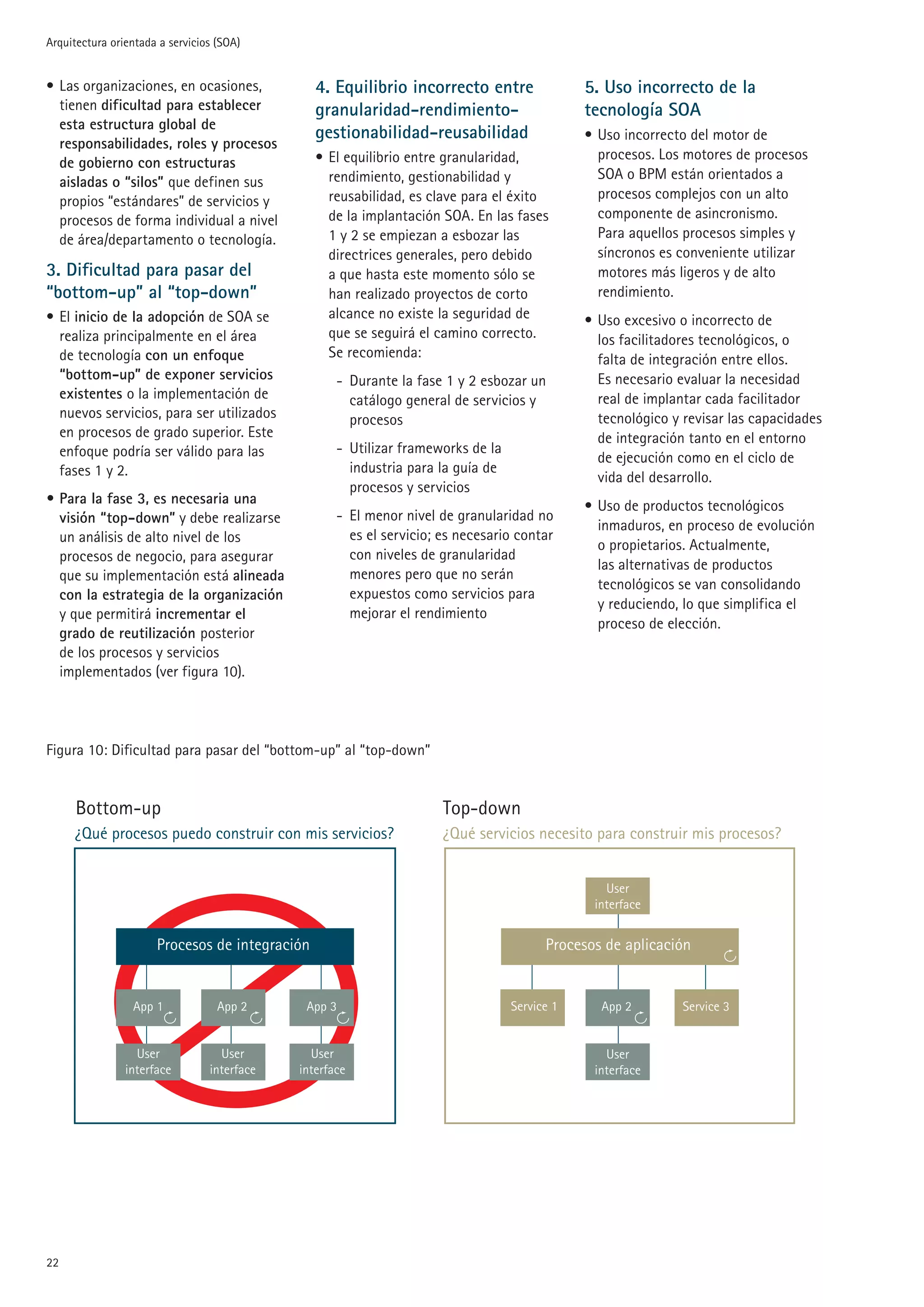 Arquitectura orientada a servicios (SOA)


• Las organizaciones, en ocasiones,             4. Equilibrio incorrecto entre                5. Uso incorrecto de la
  tienen dificultad para establecer             granularidad-rendimiento-                     tecnología SOA
  esta estructura global de
                                                gestionabilidad-reusabilidad                  • Uso incorrecto del motor de
  responsabilidades, roles y procesos
                                                • El equilibrio entre granularidad,             procesos. Los motores de procesos
  de gobierno con estructuras
                                                  rendimiento, gestionabilidad y                SOA o BPM están orientados a
  aisladas o “silos” que definen sus
  propios “estándares” de servicios y             reusabilidad, es clave para el éxito          procesos complejos con un alto
  procesos de forma individual a nivel            de la implantación SOA. En las fases          componente de asincronismo.
  de área/departamento o tecnología.              1 y  se empiezan a esbozar las               Para aquellos procesos simples y
                                                  directrices generales, pero debido            síncronos es conveniente utilizar
3. Dificultad para pasar del                      a que hasta este momento sólo se              motores más ligeros y de alto
“bottom-up” al “top-down”                         han realizado proyectos de corto              rendimiento.
• El inicio de la adopción de SOA se              alcance no existe la seguridad de           • Uso excesivo o incorrecto de
  realiza principalmente en el área               que se seguirá el camino correcto.            los facilitadores tecnológicos, o
  de tecnología con un enfoque                    Se recomienda:                                falta de integración entre ellos.
  “bottom-up” de exponer servicios                  - Durante la fase 1 y  esbozar un          Es necesario evaluar la necesidad
  existentes o la implementación de                   catálogo general de servicios y           real de implantar cada facilitador
  nuevos servicios, para ser utilizados               procesos                                  tecnológico y revisar las capacidades
  en procesos de grado superior. Este                                                           de integración tanto en el entorno
  enfoque podría ser válido para las                - Utilizar frameworks de la
                                                                                                de ejecución como en el ciclo de
  fases 1 y .                                        industria para la guía de
                                                                                                vida del desarrollo.
                                                      procesos y servicios
• Para la fase 3, es necesaria una                                                            • Uso de productos tecnológicos
  visión “top-down” y debe realizarse               - El menor nivel de granularidad no
                                                                                                inmaduros, en proceso de evolución
  un análisis de alto nivel de los                    es el servicio; es necesario contar
                                                                                                o propietarios. Actualmente,
  procesos de negocio, para asegurar                  con niveles de granularidad
                                                                                                las alternativas de productos
  que su implementación está alineada                 menores pero que no serán
                                                                                                tecnológicos se van consolidando
  con la estrategia de la organización                expuestos como servicios para
                                                                                                y reduciendo, lo que simplifica el
  y que permitirá incrementar el                      mejorar el rendimiento
                                                                                                proceso de elección.
  grado de reutilización posterior
  de los procesos y servicios
  implementados (ver figura 10).




Figura 10: Dificultad para pasar del “bottom-up” al “top-down”


      Bottom-up                                                       Top-down
     ¿Qué procesos puedo construir con mis servicios?                 ¿Qué servicios necesito para construir mis procesos?


                                                                                                 User
                                                                                               interface


                      Procesos de integración                                           Procesos de aplicación


                 App 1             App 2      App 3                               Service 1     App 2         Service 3


                  User             User        User                                              User
                interface        interface   interface                                         interface





 