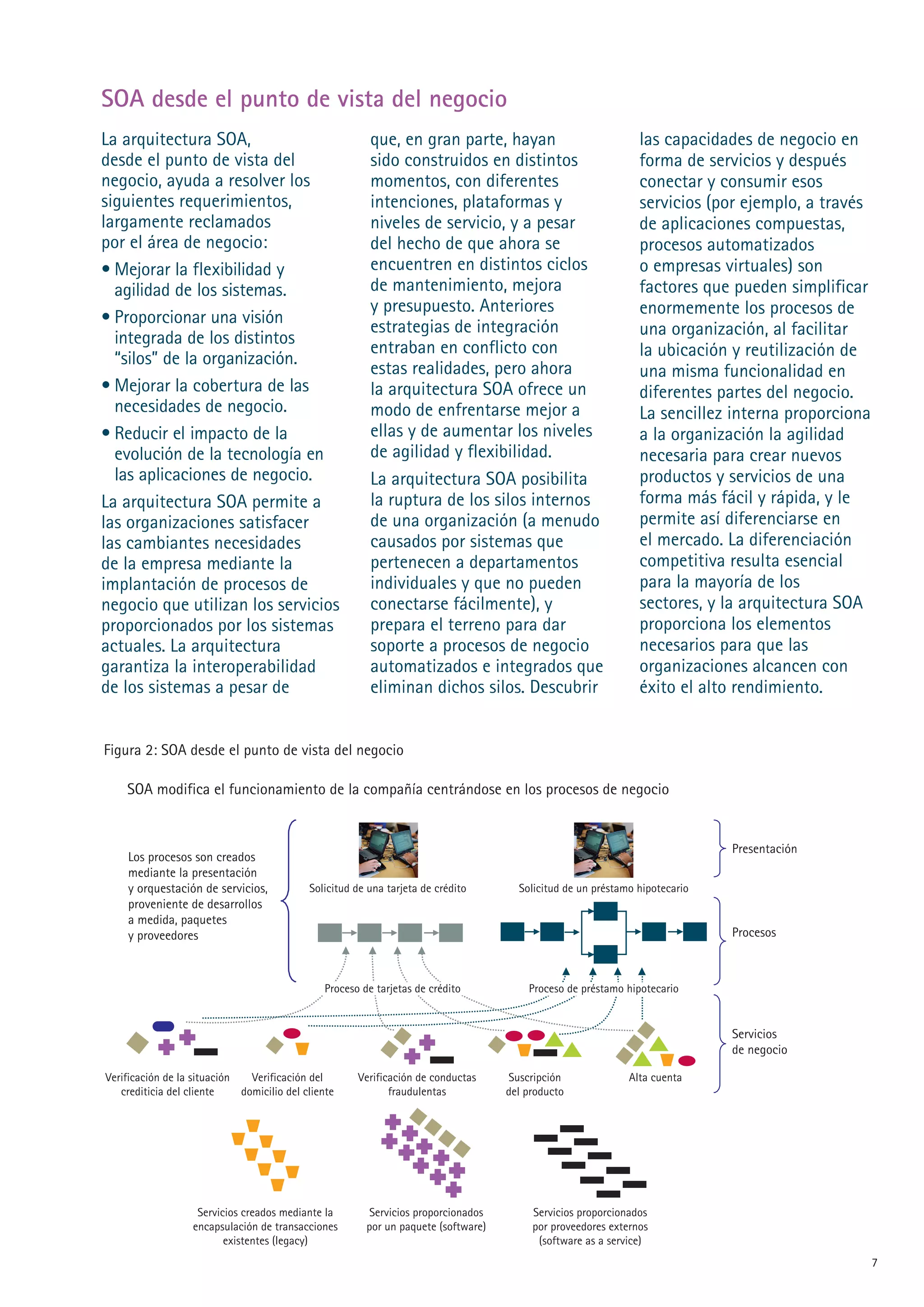 SOA desde el punto de vista del negocio
La arquitectura SOA,                                     que, en gran parte, hayan                             las capacidades de negocio en
desde el punto de vista del                              sido construidos en distintos                         forma de servicios y después
negocio, ayuda a resolver los                            momentos, con diferentes                              conectar y consumir esos
siguientes requerimientos,                               intenciones, plataformas y                            servicios (por ejemplo, a través
largamente reclamados                                    niveles de servicio, y a pesar                        de aplicaciones compuestas,
por el área de negocio:                                  del hecho de que ahora se                             procesos automatizados
• Mejorar la flexibilidad y                              encuentren en distintos ciclos                        o empresas virtuales) son
  agilidad de los sistemas.                              de mantenimiento, mejora                              factores que pueden simplificar
                                                         y presupuesto. Anteriores                             enormemente los procesos de
• Proporcionar una visión
                                                         estrategias de integración                            una organización, al facilitar
  integrada de los distintos
                                                         entraban en conflicto con                             la ubicación y reutilización de
  “silos” de la organización.
                                                         estas realidades, pero ahora                          una misma funcionalidad en
• Mejorar la cobertura de las                            la arquitectura SOA ofrece un                         diferentes partes del negocio.
  necesidades de negocio.                                modo de enfrentarse mejor a                           La sencillez interna proporciona
• Reducir el impacto de la                               ellas y de aumentar los niveles                       a la organización la agilidad
  evolución de la tecnología en                          de agilidad y flexibilidad.                           necesaria para crear nuevos
  las aplicaciones de negocio.                           La arquitectura SOA posibilita                        productos y servicios de una
La arquitectura SOA permite a                            la ruptura de los silos internos                      forma más fácil y rápida, y le
las organizaciones satisfacer                            de una organización (a menudo                         permite así diferenciarse en
las cambiantes necesidades                               causados por sistemas que                             el mercado. La diferenciación
de la empresa mediante la                                pertenecen a departamentos                            competitiva resulta esencial
implantación de procesos de                              individuales y que no pueden                          para la mayoría de los
negocio que utilizan los servicios                       conectarse fácilmente), y                             sectores, y la arquitectura SOA
proporcionados por los sistemas                          prepara el terreno para dar                           proporciona los elementos
actuales. La arquitectura                                soporte a procesos de negocio                         necesarios para que las
garantiza la interoperabilidad                           automatizados e integrados que                        organizaciones alcancen con
de los sistemas a pesar de                               eliminan dichos silos. Descubrir                      éxito el alto rendimiento.


Figura : SOA desde el punto de vista del negocio

    SOA modifica el funcionamiento de la compañía centrándose en los procesos de negocio


                                                                                                                             Presentación
    Los procesos son creados
    mediante la presentación
    y orquestación de servicios,            Solicitud de una tarjeta de crédito       Solicitud de un préstamo hipotecario
    proveniente de desarrollos
    a medida, paquetes
    y proveedores                                                                                                            Procesos



                                               Proceso de tarjetas de crédito           Proceso de préstamo hipotecario


                                                                                                                             Servicios
                                                                                                                             de negocio

Verificación de la situación   Verificación del       Verificación de conductas     Suscripción              Alta cuenta
   crediticia del cliente    domicilio del cliente           fraudulentas           del producto




                    Servicios creados mediante la       Servicios proporcionados         Servicios proporcionados
                   encapsulación de transacciones       por un paquete (software)        por proveedores externos
                          existentes (legacy)                                             (software as a service)
                                                                                                                                                  
 