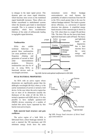 Performance of Semiconductor Optical Amplifier | PDF