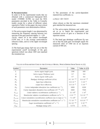 Performance of Semiconductor Optical Amplifier | PDF