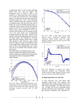Performance of Semiconductor Optical Amplifier | PDF
