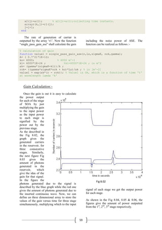 Performance of Semiconductor Optical Amplifier | PDF