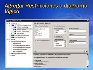 Agregar Restricciones a diagrama lógico 
