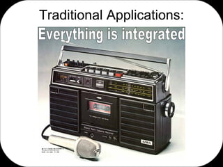 Traditional Applications: Everything is integrated 