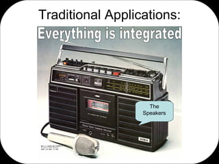 Traditional Applications: Everything is integrated The Speakers 