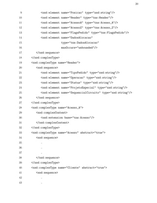 20
9 <xsd:element name="Posicao" type="xsd:string"/>
10 <xsd:element name="Header" type="tns:Header"/>
11 <xsd:element name="AcessoA" type="tns:Acesso_A"/>
12 <xsd:element name="AcessoZ" type="tns:Acesso_Z"/>
13 <xsd:element name="FlagsPedido" type="tns:FlagsPedido"/>
14 <xsd:element name="DadosAlocacao"
15 type="tns:DadosAlocacao"
16 maxOccurs="unbounded"/>
17 </xsd:sequence>
18 </xsd:complexType>
19 <xsd:complexType name="Header">
20 <xsd:sequence>
21 <xsd:element name="TipoPedido" type="xsd:string"/>
22 <xsd:element name="Operacao" type="xsd:string"/>
23 <xsd:element name="Status" type="xsd:string"/>
24 <xsd:element name="ProjetoEspecial" type="xsd:string"/>
25 <xsd:element name="SequencialCircuito" type="xsd:string"/>
26 </xsd:sequence>
27 </xsd:complexType>
28 <xsd:complexType name="Acesso_A">
29 <xsd:complexContent>
30 <xsd:extension base="tns:Acesso"/>
31 </xsd:complexContent>
32 </xsd:complexType>
33 <xsd:complexType name="Acesso" abstract="true">
34 <xsd:sequence>
35 .
36 .
37 .
38 </xsd:sequence>
39 </xsd:complexType>
40 <xsd:complexType name="Cliente" abstract="true">
41 <xsd:sequence>
42 .
43 .
 