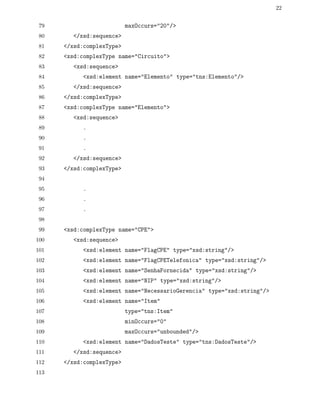 22
79 maxOccurs="20"/>
80 </xsd:sequence>
81 </xsd:complexType>
82 <xsd:complexType name="Circuito">
83 <xsd:sequence>
84 <xsd:element name="Elemento" type="tns:Elemento"/>
85 </xsd:sequence>
86 </xsd:complexType>
87 <xsd:complexType name="Elemento">
88 <xsd:sequence>
89 .
90 .
91 .
92 </xsd:sequence>
93 </xsd:complexType>
94
95 .
96 .
97 .
98
99 <xsd:complexType name="CPE">
100 <xsd:sequence>
101 <xsd:element name="FlagCPE" type="xsd:string"/>
102 <xsd:element name="FlagCPETelefonica" type="xsd:string"/>
103 <xsd:element name="SenhaFornecida" type="xsd:string"/>
104 <xsd:element name="NIP" type="xsd:string"/>
105 <xsd:element name="NecessarioGerencia" type="xsd:string"/>
106 <xsd:element name="Item"
107 type="tns:Item"
108 minOccurs="0"
109 maxOccurs="unbounded"/>
110 <xsd:element name="DadosTeste" type="tns:DadosTeste"/>
111 </xsd:sequence>
112 </xsd:complexType>
113
 