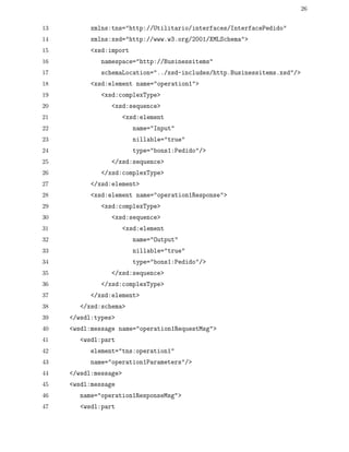 26
13 xmlns:tns="http://Utilitario/interfaces/InterfacePedido"
14 xmlns:xsd="http://www.w3.org/2001/XMLSchema">
15 <xsd:import
16 namespace="http://Businessitems"
17 schemaLocation="../xsd-includes/http.Businessitems.xsd"/>
18 <xsd:element name="operation1">
19 <xsd:complexType>
20 <xsd:sequence>
21 <xsd:element
22 name="Input"
23 nillable="true"
24 type="bons1:Pedido"/>
25 </xsd:sequence>
26 </xsd:complexType>
27 </xsd:element>
28 <xsd:element name="operation1Response">
29 <xsd:complexType>
30 <xsd:sequence>
31 <xsd:element
32 name="Output"
33 nillable="true"
34 type="bons1:Pedido"/>
35 </xsd:sequence>
36 </xsd:complexType>
37 </xsd:element>
38 </xsd:schema>
39 </wsdl:types>
40 <wsdl:message name="operation1RequestMsg">
41 <wsdl:part
42 element="tns:operation1"
43 name="operation1Parameters"/>
44 </wsdl:message>
45 <wsdl:message
46 name="operation1ResponseMsg">
47 <wsdl:part
 