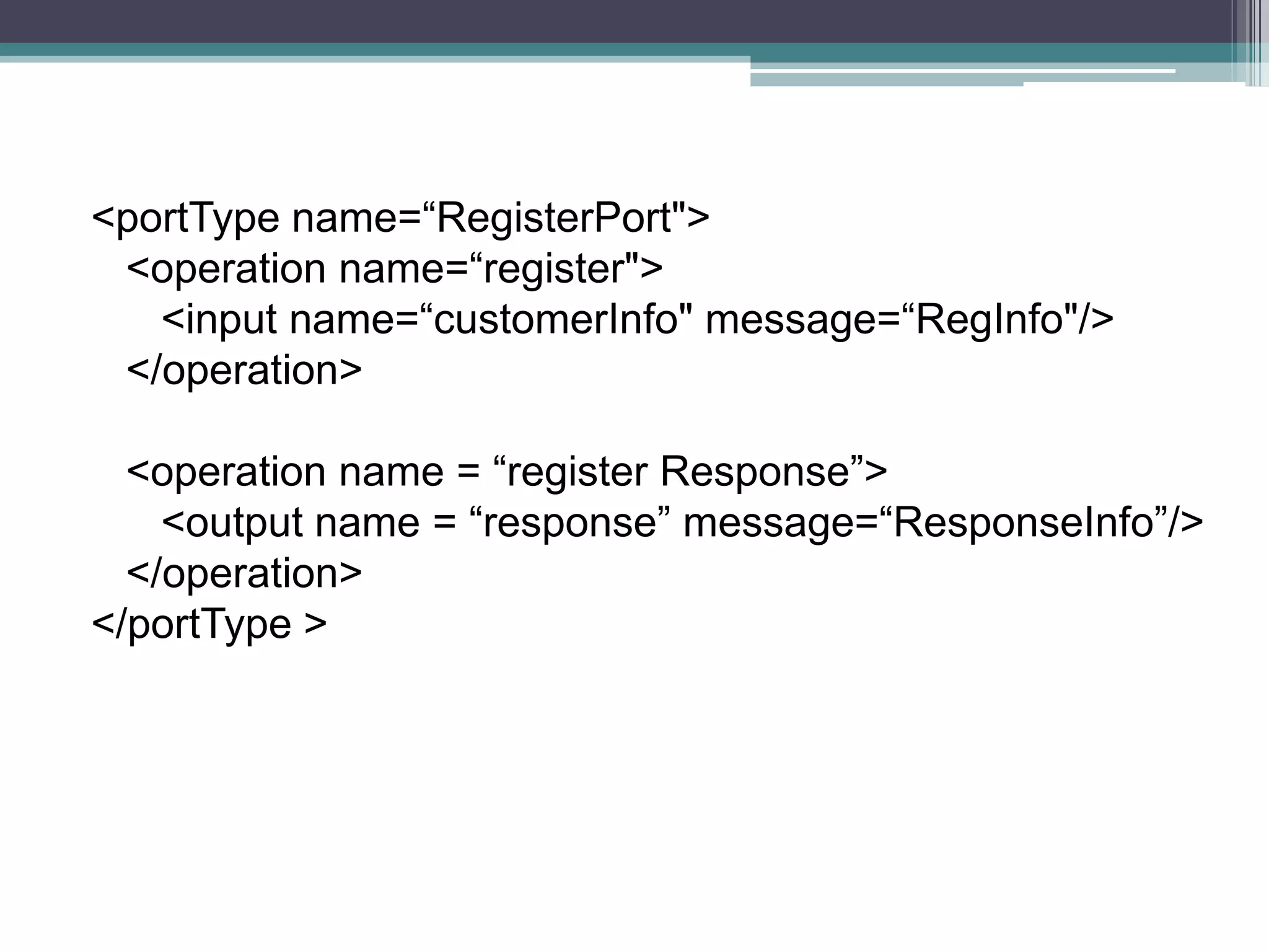 One way and Notification Example<portType name=“RegisterPort">
<operation name=“register">
<input name=“customerInfo" message=“RegInfo"/>
</operation>
<operation name = “register Response”>
<output name = “response” message=“ResponseInfo”/>
</operation>
</portType >
 