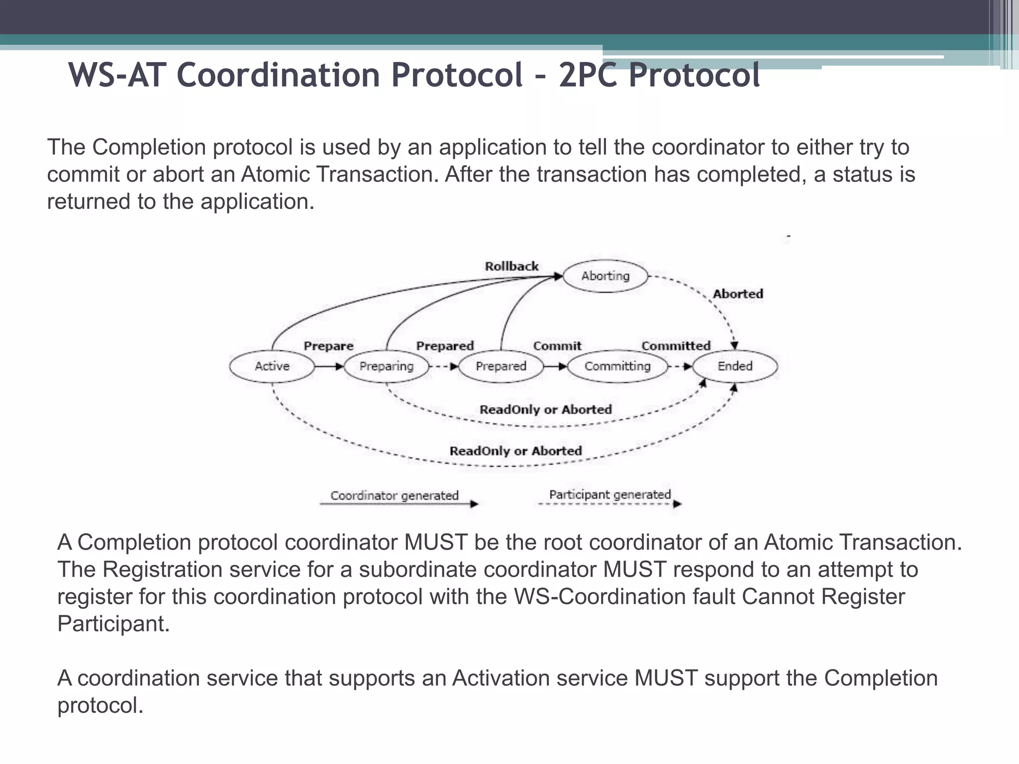 WS-AT Coordination Protocol – 2PC Protocol
The Completion protocol is used by an application to tell the coordinator to either try to
commit or abort an Atomic Transaction. After the transaction has completed, a status is
returned to the application.
A Completion protocol coordinator MUST be the root coordinator of an Atomic Transaction.
The Registration service for a subordinate coordinator MUST respond to an attempt to
register for this coordination protocol with the WS-Coordination fault Cannot Register
Participant.
A coordination service that supports an Activation service MUST support the Completion
protocol.
 