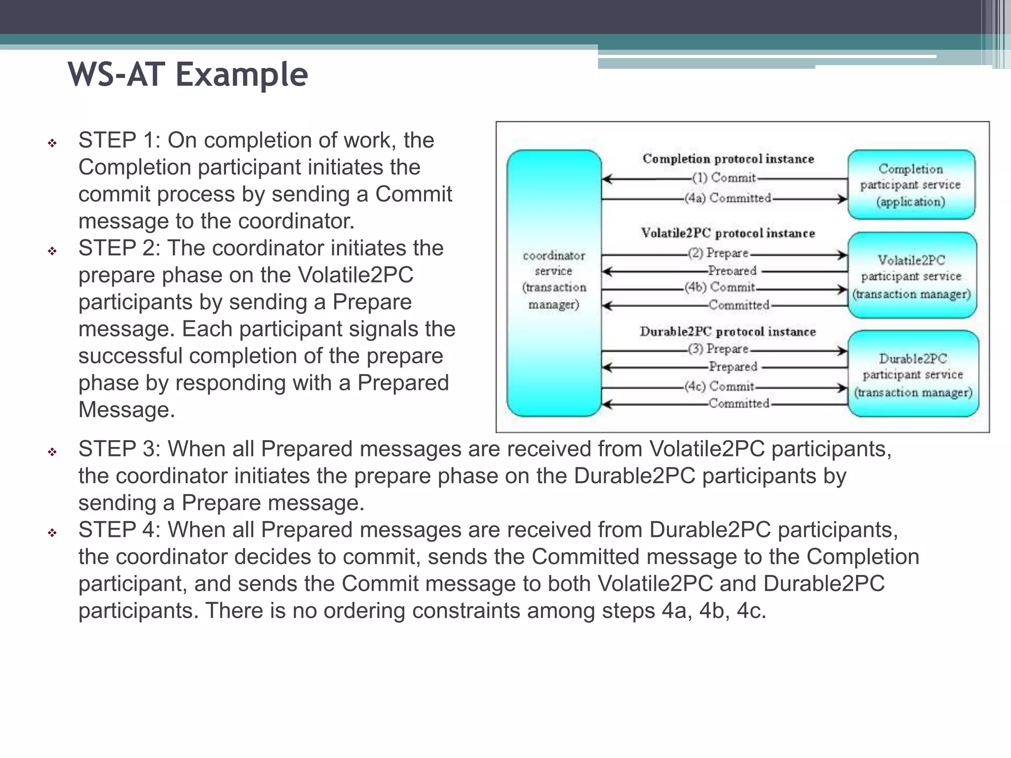WS-AT Example
 STEP 1: On completion of work, the
Completion participant initiates the
commit process by sending a Commit
message to the coordinator.
 STEP 2: The coordinator initiates the
prepare phase on the Volatile2PC
participants by sending a Prepare
message. Each participant signals the
successful completion of the prepare
phase by responding with a Prepared
Message.
 STEP 3: When all Prepared messages are received from Volatile2PC participants,
the coordinator initiates the prepare phase on the Durable2PC participants by
sending a Prepare message.
 STEP 4: When all Prepared messages are received from Durable2PC participants,
the coordinator decides to commit, sends the Committed message to the Completion
participant, and sends the Commit message to both Volatile2PC and Durable2PC
participants. There is no ordering constraints among steps 4a, 4b, 4c.
 