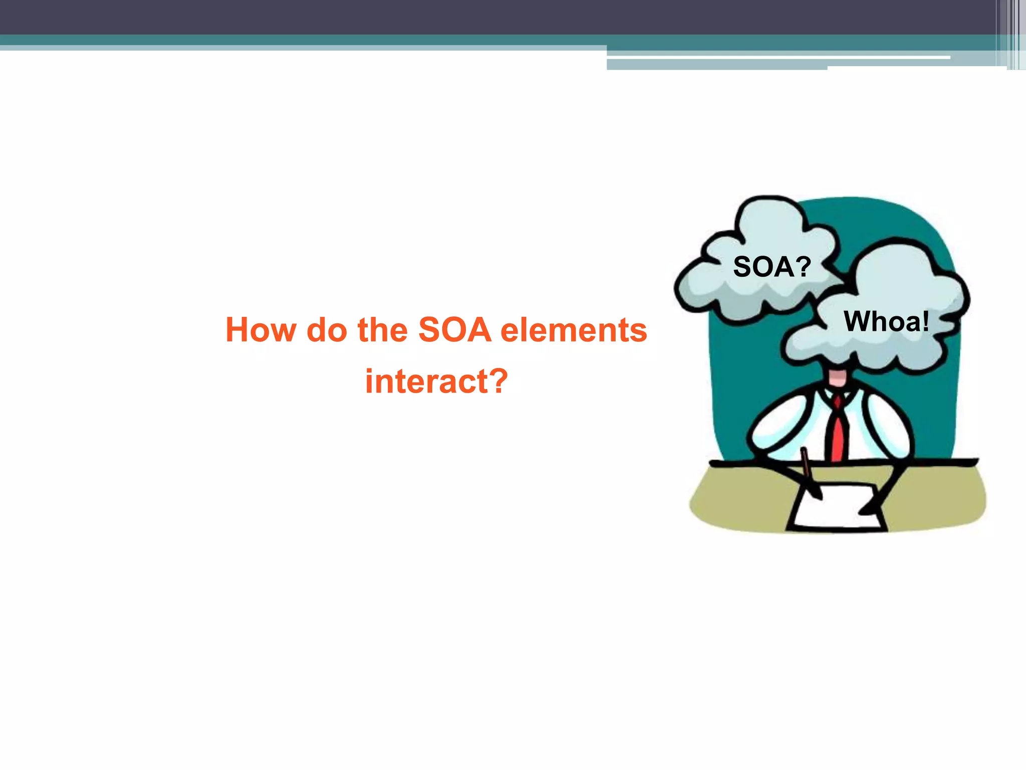 How do the SOA elements
interact?
SOA?
Whoa!
 