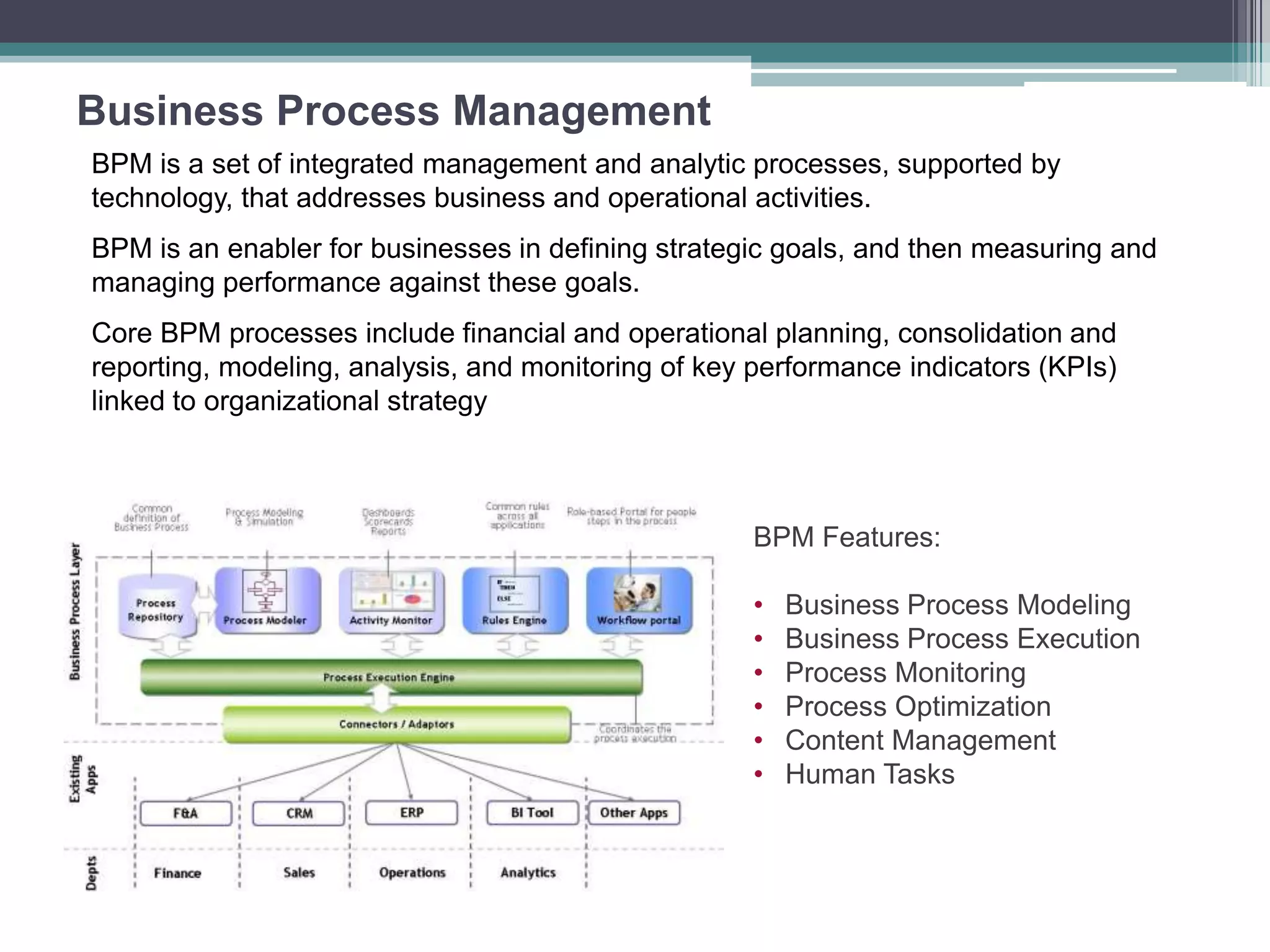 Business Process Management
BPM is a set of integrated management and analytic processes, supported by
technology, that addresses business and operational activities.
BPM is an enabler for businesses in defining strategic goals, and then measuring and
managing performance against these goals.
Core BPM processes include financial and operational planning, consolidation and
reporting, modeling, analysis, and monitoring of key performance indicators (KPIs)
linked to organizational strategy
BPM Features:
• Business Process Modeling
• Business Process Execution
• Process Monitoring
• Process Optimization
• Content Management
• Human Tasks
 