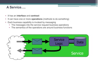 SOA Service Oriented Architecture | PPTX