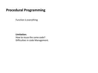 SOA - Service Oriented Architecture ( Basic Concept & Principle ) | PPT ...
