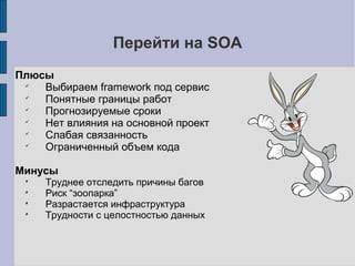 Монолит vs SOA
Монолитная
архитектура
SOA
 