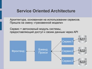 Битрикс в banki.ru
 Проблемы масштабирования
 Битрикс – большой
 Спагетти-код, бестолковая файловая структура
 Unit-тесты для компонент Битрикс – проблема
 Инфоблоки ;(
 Обновления Битрикс непредсказуемо меняют API
 Новые ―фишки‖ и bugfix – ждем обновления Битрикс
 Демотивация разработчиков
 