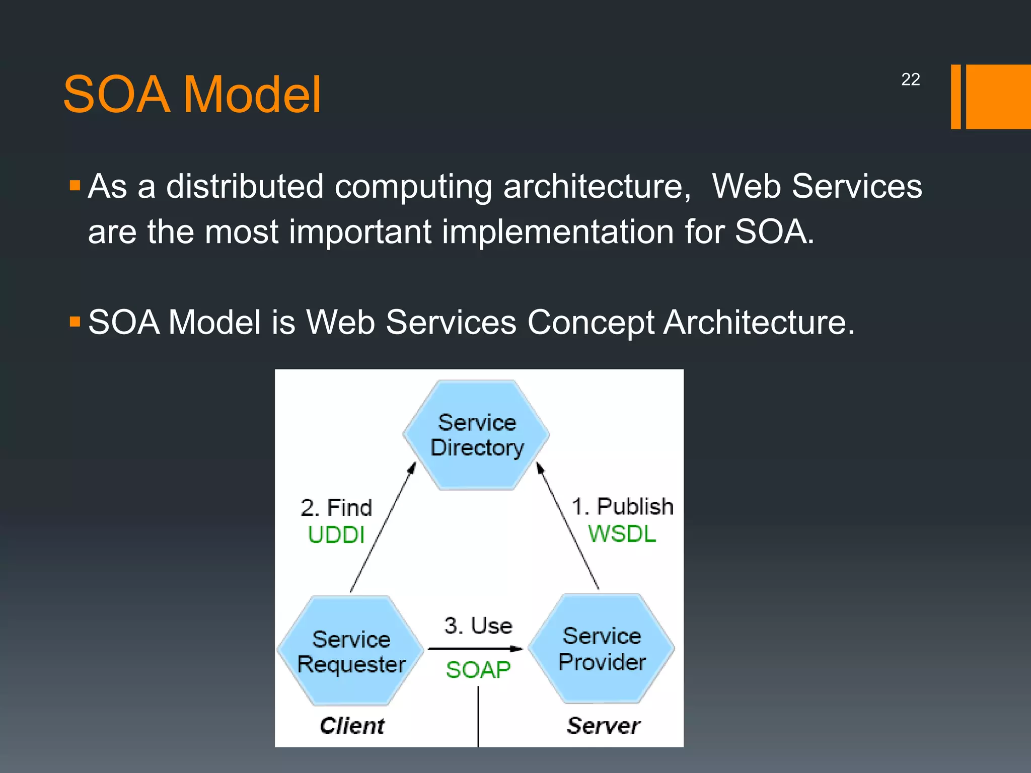 22 As a distributed computing architecture, Web Services are the most important implementation for SOA. SOA Model is Web Services Concept Architecture. SOA Model 