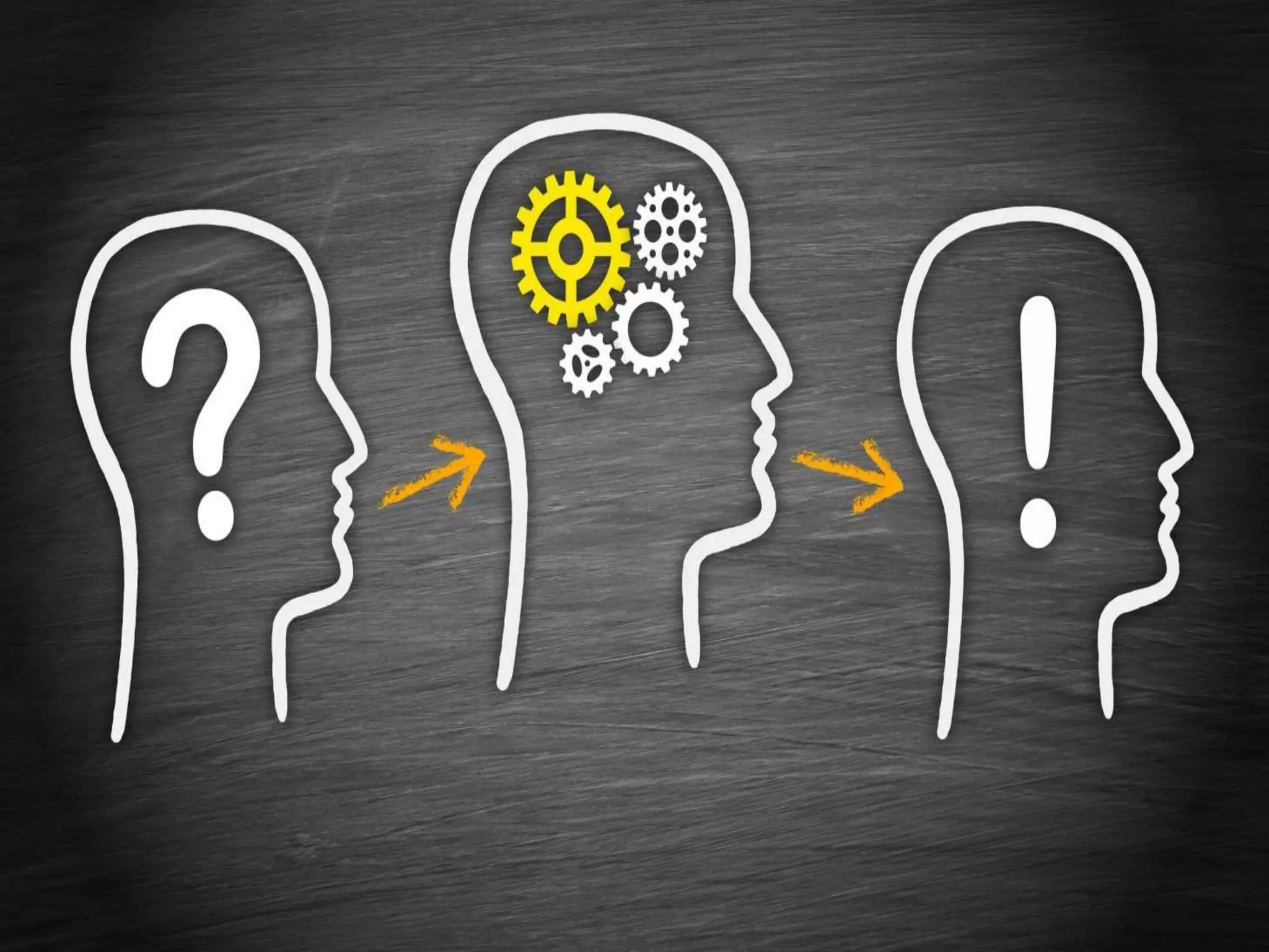 Get Started -Service Oriented Architecture