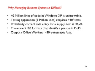 14
Why Managing Business Systems is Difficult?
• 40 Million lines of code in Windows XP is unknowable.
• Testing application (3 Million lines) requires >1015
tests.
• Probability correct data entry for a supply item is <65%.
• There are >100 formats that identify a person in DoD.
• Output / Office Worker: >30 e-messages /day.
 