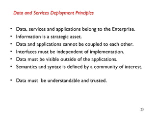25
Data and Services Deployment Principles
• Data, services and applications belong to the Enterprise.
• Information is a strategic asset.
• Data and applications cannot be coupled to each other.
• Interfaces must be independent of implementation.
• Data must be visible outside of the applications.
• Semantics and syntax is defined by a community of interest.
• Data must be understandable and trusted.
 
