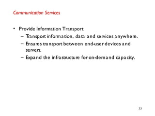 33
Communication Services
• Provide Information Transport
– Transport information, data and services anywhere.
– Ensures transport between end-user devices and
servers.
– Expand the infrastructure for on-demand capacity.
 