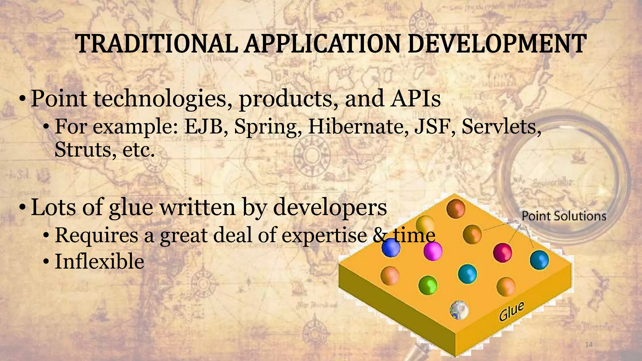 TRADITIONAL APPLICATION DEVELOPMENT
•Point technologies, products, and APIs
• For example: EJB, Spring, Hibernate, JSF, Servlets,
Struts, etc.
•Lots of glue written by developers
• Requires a great deal of expertise & time
• Inflexible
14
 