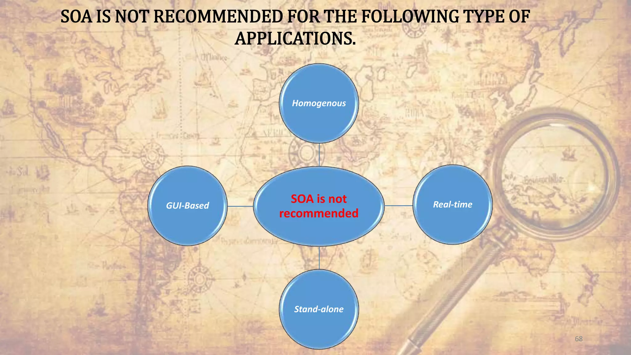 SOA is not
recommended
Homogenous
Real-time
Stand-alone
GUI-Based
SOA IS NOT RECOMMENDED FOR THE FOLLOWING TYPE OF
APPLICATIONS.
68
 