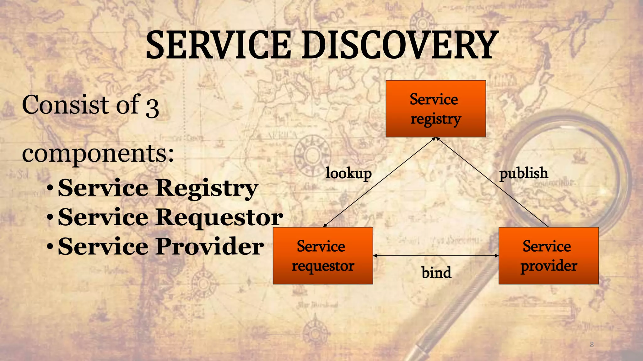 SERVICE DISCOVERY
Consist of 3
components:
•Service Registry
•Service Requestor
•Service Provider
Service
registry
Service
provider
Service
requestor
lookup
bind
publish
8
 