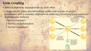 Loose Coupling
• Services minimize dependencies on each other.
• Create specific types of relationships within and outside of service
boundaries with a constant emphasis on reducing (“loosening”) dependencies
dependencies between
• Service contract
• Service implementation
• Service consumers
27
 