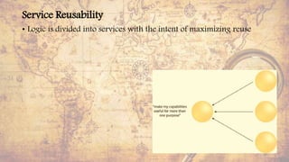 Service Reusability
• Logic is divided into services with the intent of maximizing reuse
29
 