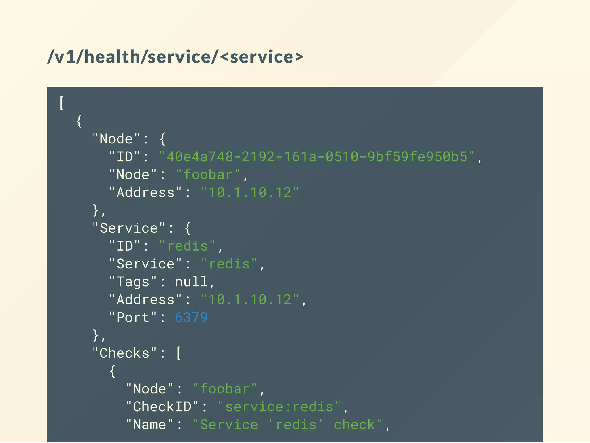 /v1/health/service/<service>
[
{
"Node": {
"ID": "40e4a748-2192-161a-0510-9bf59fe950b5",
"Node": "foobar",
"Address": "10.1.10.12"
},
"Service": {
"ID": "redis",
"Service": "redis",
"Tags": null,
"Address": "10.1.10.12",
"Port": 6379
},
"Checks": [
{
"Node": "foobar",
"CheckID": "service:redis",
"Name": "Service 'redis' check",
 