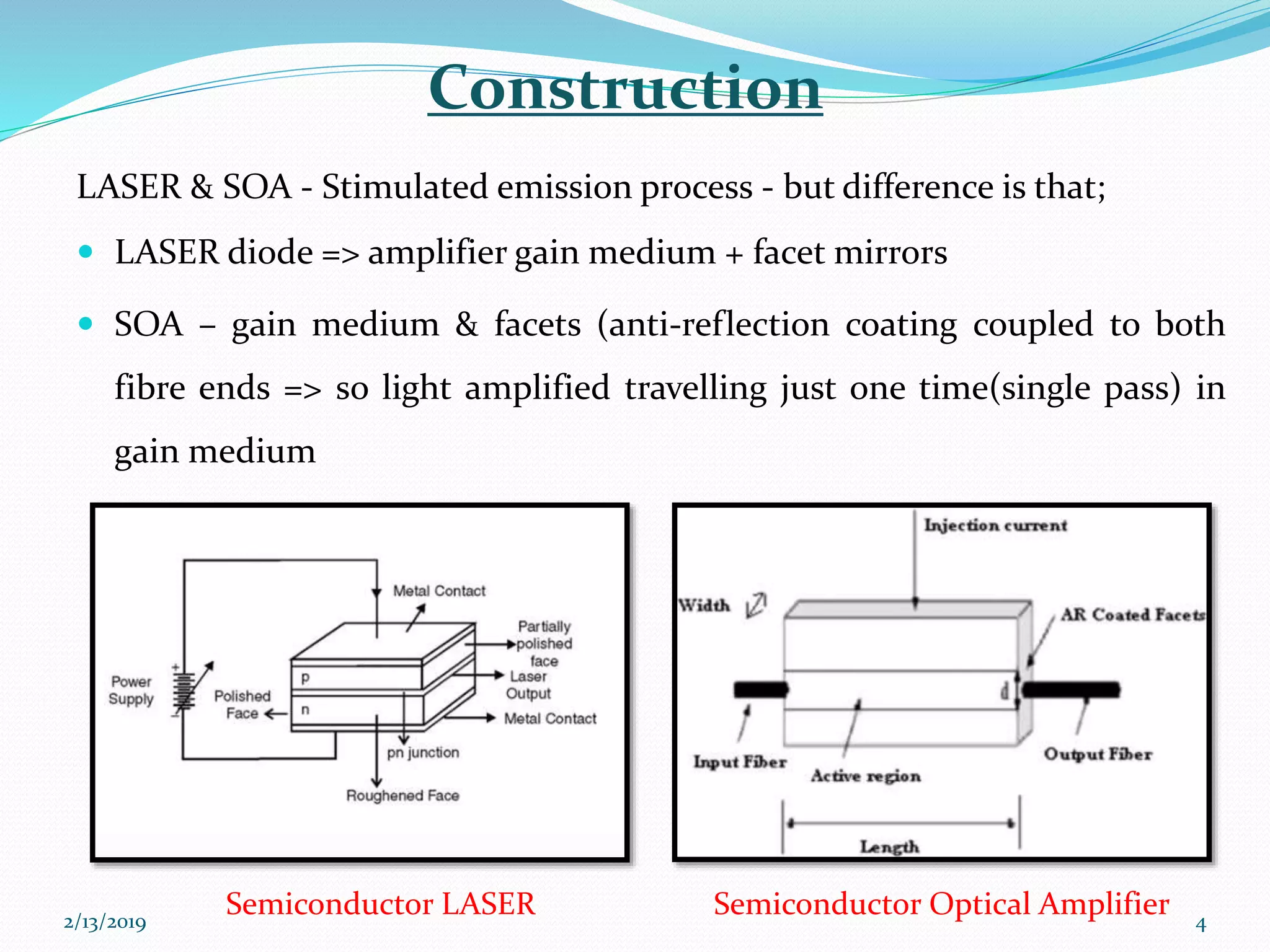  LASER diode => amplifier gain medium + facet mirrors
 SOA – gain medium & facets (anti-reflection coating coupled to both
fibre ends => so light amplified travelling just one time(single pass) in
gain medium
2/13/2019 4
LASER & SOA - Stimulated emission process - but difference is that;
Construction
Semiconductor Optical AmplifierSemiconductor LASER
 