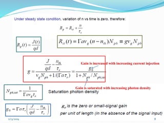 Gain is increased with increasing current injection
Gain is saturated with increasing photon density
2/13/2019 8
 