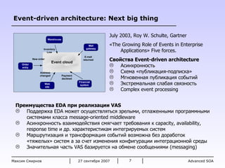 2 7 сентября 2007 Максим Смирнов Event - driven architecture :  Next big thing <ul><li>July 2003, Roy W. Schulte, Gartner ...