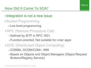 SOA-tr
How Did It Come To SOA?
› Integration is not a new issue
› Socket Programming
       –Low level programming
› RPC (...