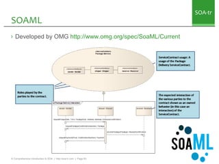 SOA-tr
SOAML
› Developed by OMG http://www.omg.org/spec/SoaML/Current




A Comprehensive Introduction to SOA | http://soa...