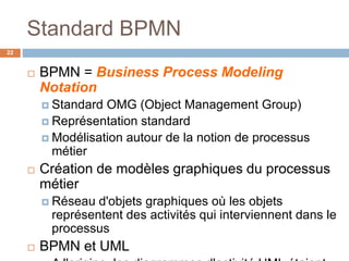 Standard BPMN
 BPMN = Business Process Modeling
Notation
 Standard OMG (Object Management Group)
 Représentation standard
 Modélisation autour de la notion de processus
métier
 Création de modèles graphiques du processus
métier
 Réseau d'objets graphiques où les objets
représentent des activités qui interviennent dans le
processus
 BPMN et UML
22
 