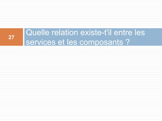 Quelle relation existe-t'il entre les
services et les composants ?
27
 