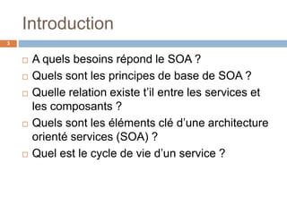 Introduction
 A quels besoins répond le SOA ?
 Quels sont les principes de base de SOA ?
 Quelle relation existe t’il entre les services et
les composants ?
 Quels sont les éléments clé d’une architecture
orienté services (SOA) ?
 Quel est le cycle de vie d’un service ?
3
 