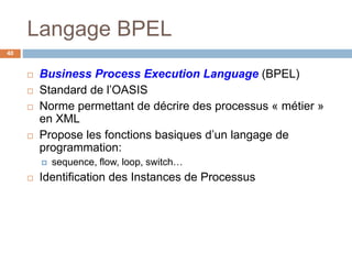 Langage BPEL
40
 Business Process Execution Language (BPEL)
 Standard de l’OASIS
 Norme permettant de décrire des processus « métier »
en XML
 Propose les fonctions basiques d’un langage de
programmation:
 sequence, flow, loop, switch…
 Identification des Instances de Processus
 
