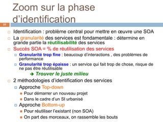 Zoom sur la phase
d’identification
 Identification : problème central pour mettre en œuvre une SOA
 La granularité des services est fondamentale : détermine en
grande partie la réutilisabilité des services
 Succès SOA = % de réutilisation des services
 Granularité trop fine : beaucoup d’interactions , des problèmes de
performance
 Granularité trop épaisse : un service qui fait trop de chose, risque de
ne pas être réutilisable
 Trouver le juste milieu
 2 méthodologies d’identification des services
 Approche Top-down
 Pour démarrer un nouveau projet
 Dans le cadre d’un SI urbanisé
 Approche Bottom-up
 Pour réutiliser l’existant (non SOA)
 On part des morceaux, on rassemble les bouts
51
 