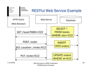 7.10.2008 SOA Symposium 2008, Amsterdam
©2008 Cesare Pautasso
18
RESTful Web Service Example
HTTP Client
(Web Browser)
Web Server Database
GET /book?ISBN=222
SELECT *
FROM books
WHERE isbn=222
POST /order INSERT
INTO orders
301 Location: /order/612
PUT /order/612 UPDATE orders
WHERE id=612
 