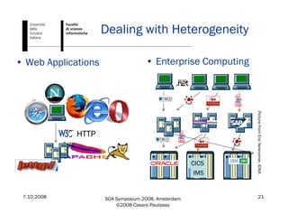 7.10.2008 SOA Symposium 2008, Amsterdam
©2008 Cesare Pautasso
21
Dealing with Heterogeneity
CICS
IMS
PicturefromEricNewcomer,IONA
• Enterprise Computing
HTTP
• Web Applications
 